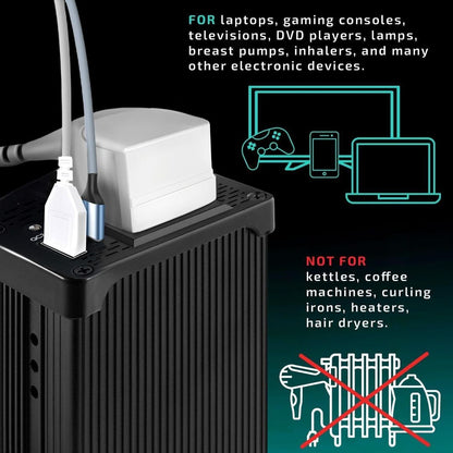 Odoga 300W Car Power Inverter 12V to 240V 230V Converter Dual USB 4.8A BLACK