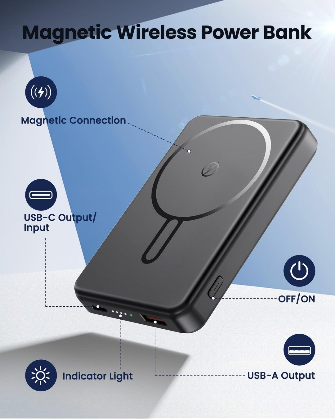 Magnetic Power Bank 12000mAh for MagSafe, QC4.0 22.5W PD20W USB C Output