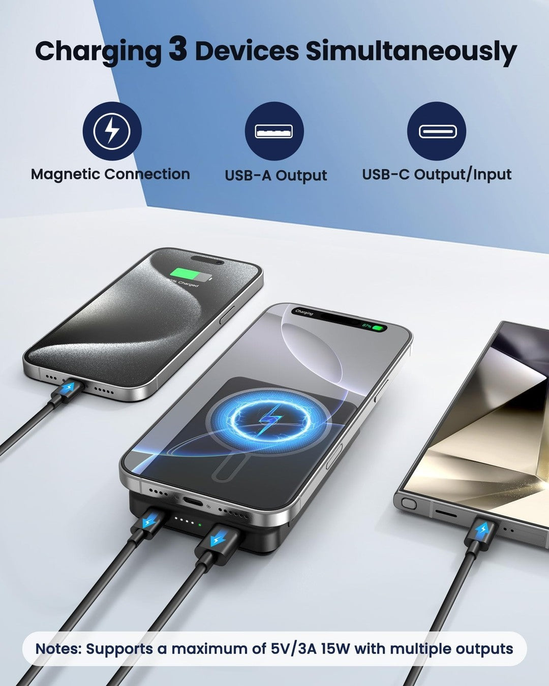 Magnetic Power Bank 12000mAh for MagSafe, QC4.0 22.5W PD20W USB C Output